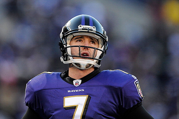 Billy Cundiff Billy Cundiff